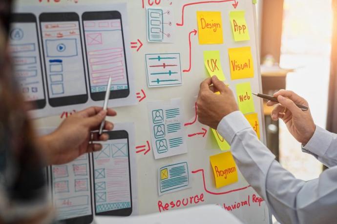 Plan des ressource de l'entreprise